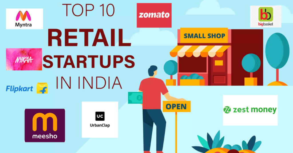 top 10 retailtech startups in india