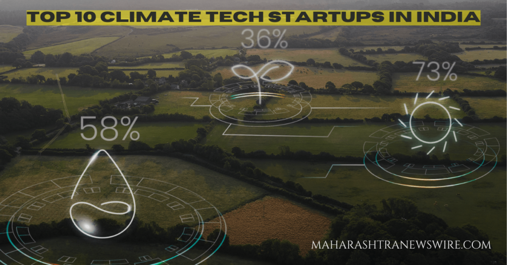 Top 10 Climate Tech Startups in India